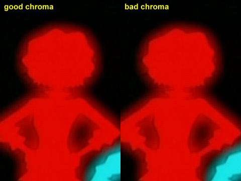 SuperGALS Chroma Upsampling