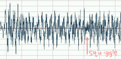 Fly me to the moon - Waveform too confused to work out what's going on.